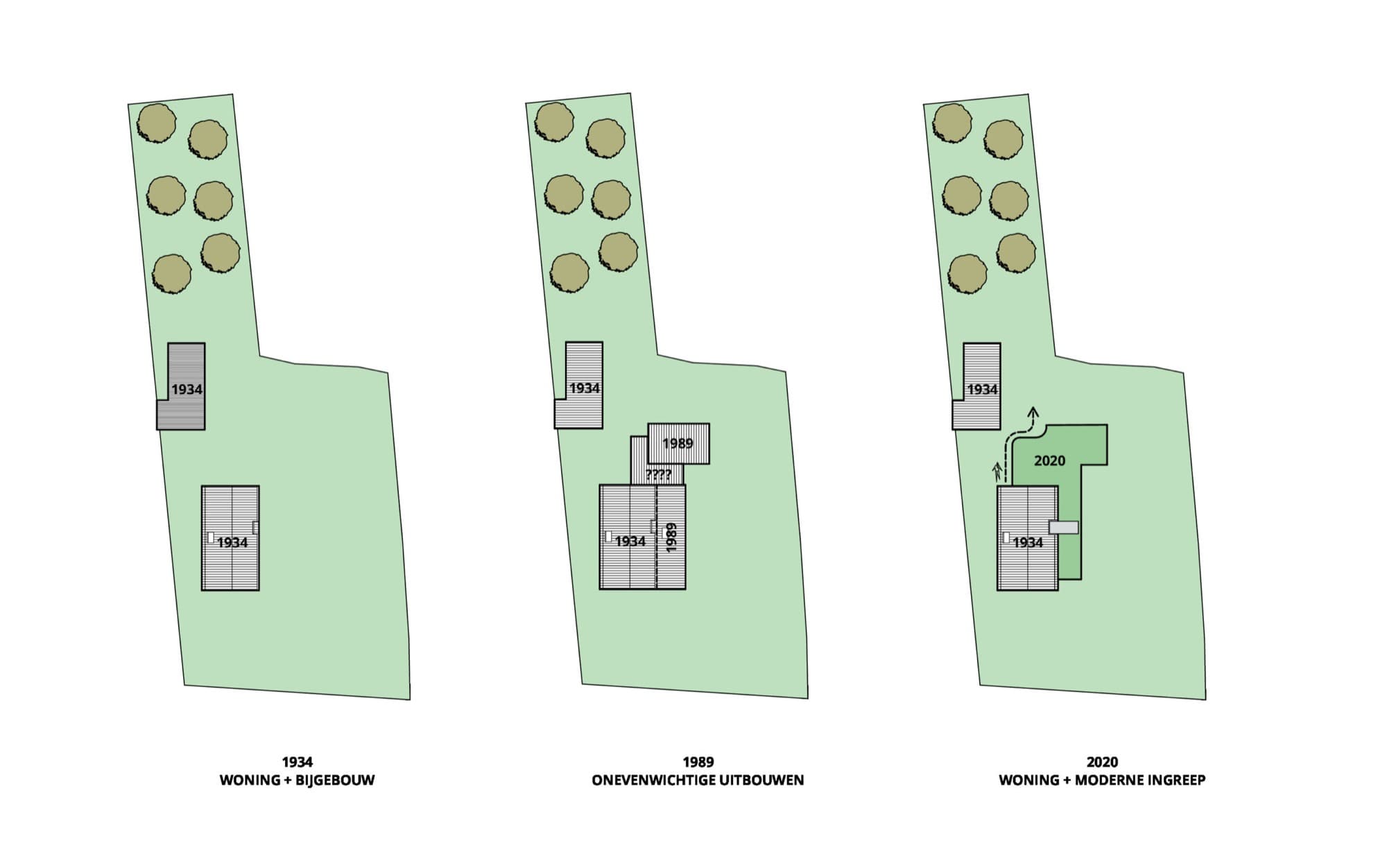 Woonboerderij Dodewaard — Renovatie woonboerderij
