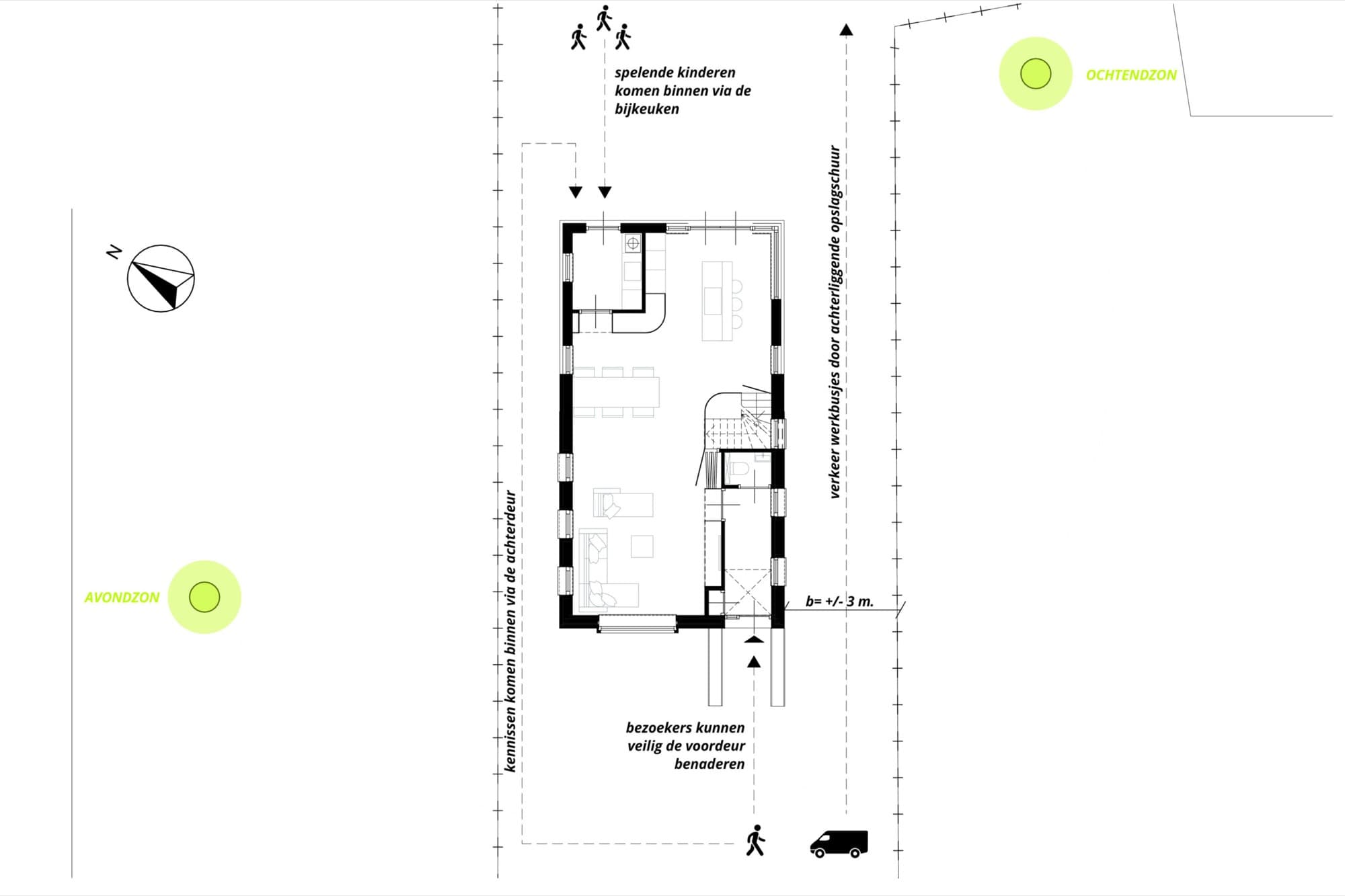 Woningmetamorfose Zwartebroek — Ontwerp